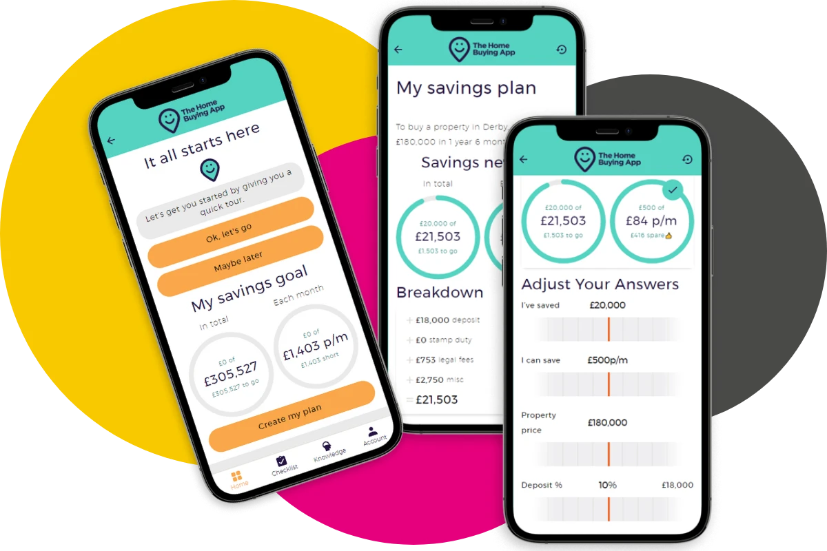 The Home Buying App